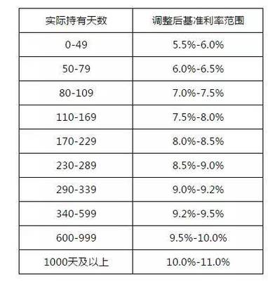 草根投資23億融資刷新行業(yè)記錄，瞄準(zhǔn)農(nóng)村金融萬億藍海