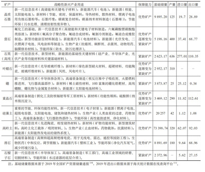 新石器時代 十大非金屬礦產資源的璀璨崛起